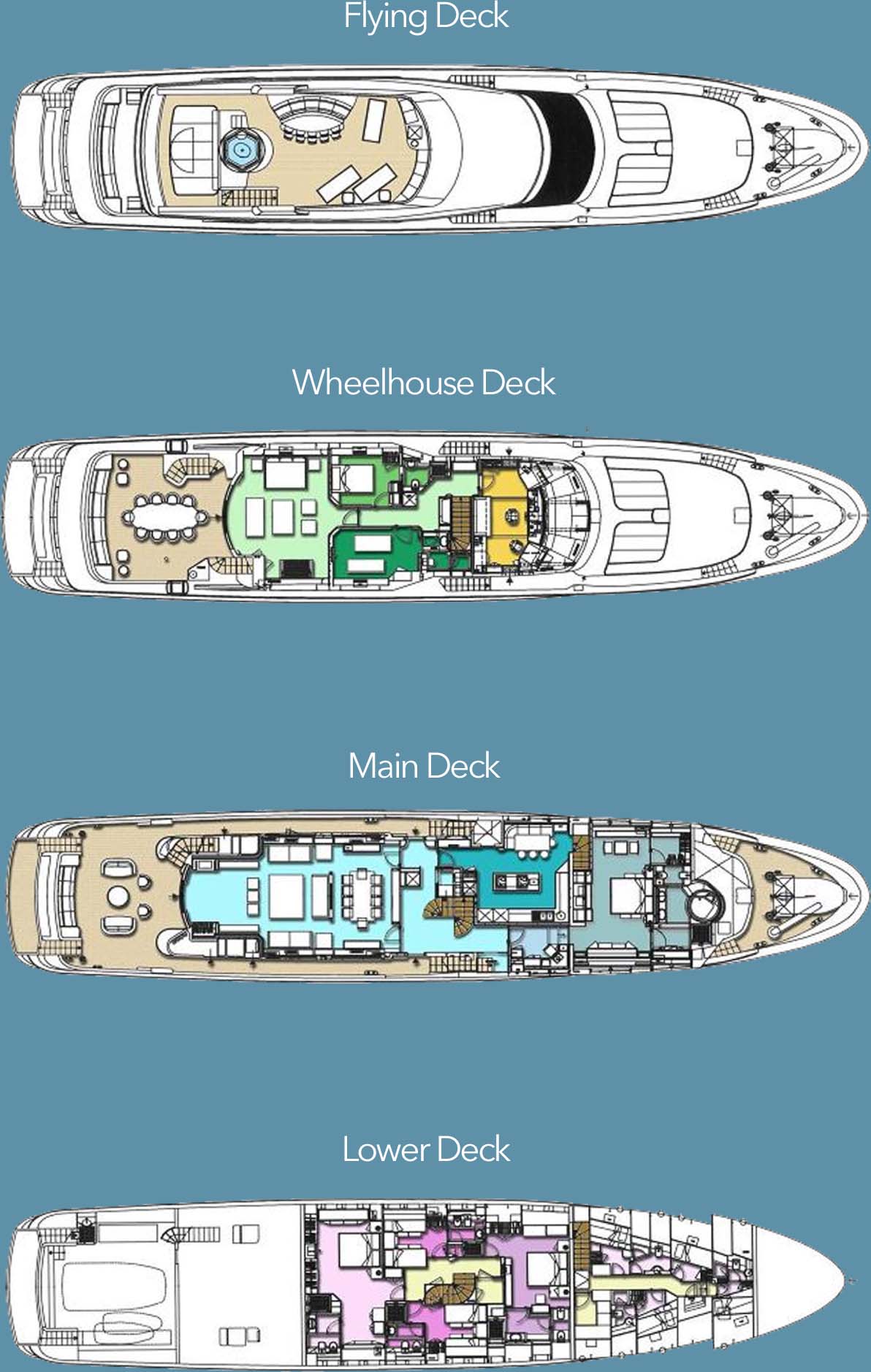 Mischief Super Yacht - Specification and Deck Layout